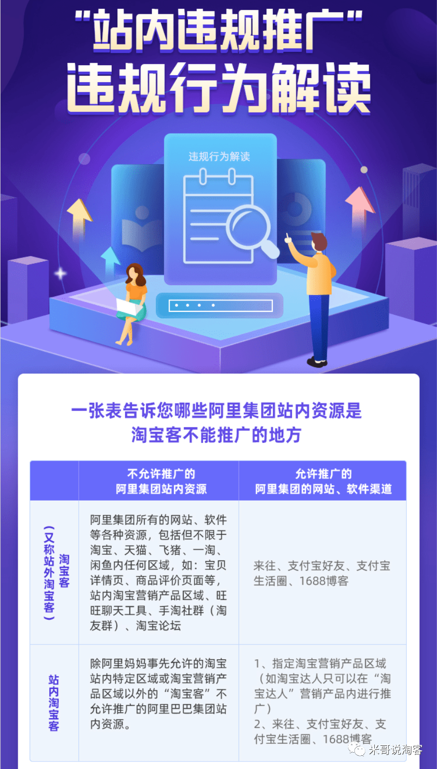 淘宝联盟被扣18分，6000佣金被冻结，淘客要警惕站内推广。