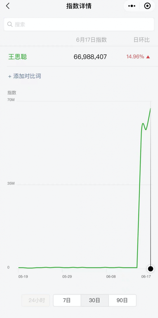 淘客怎么利用王思聪"舔狗事件"引流？蹭热度的姿势有哪些？