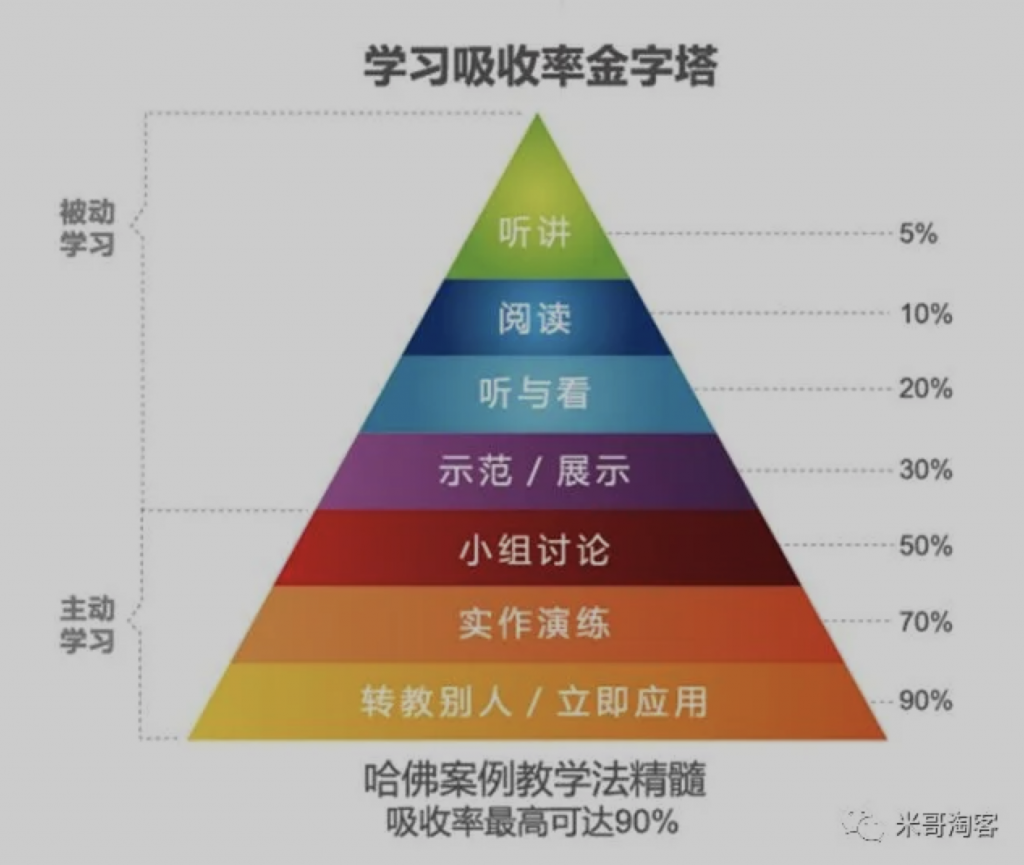 什么是"高认知"穷人？你有这些特征吗？