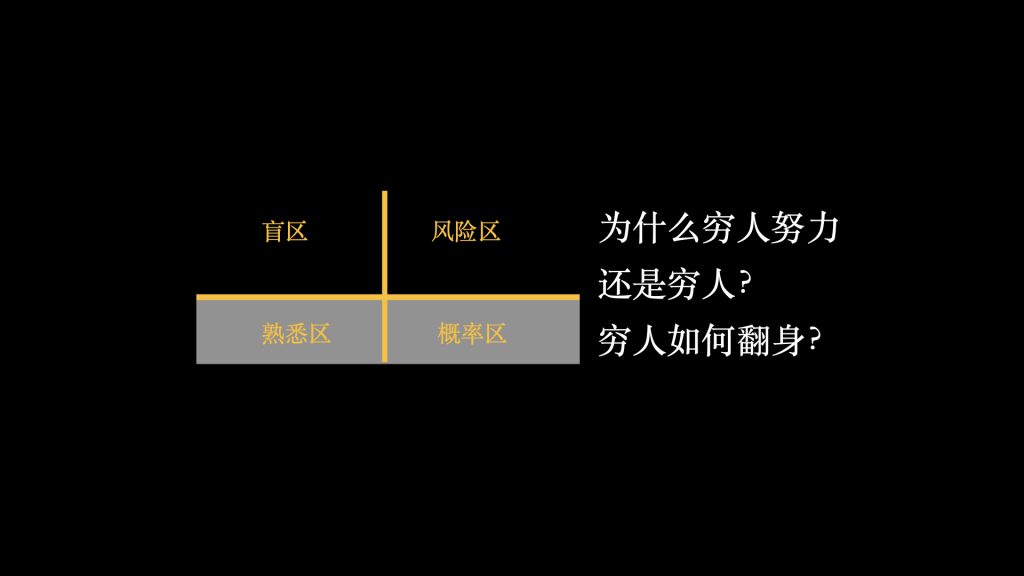 为什么穷人努力还是穷人?穷人如何翻身？