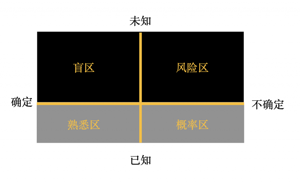 为什么穷人努力还是穷人?穷人如何翻身？